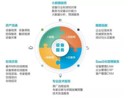 闪耀人民大会堂!朗坤获全国设备管理最高奖